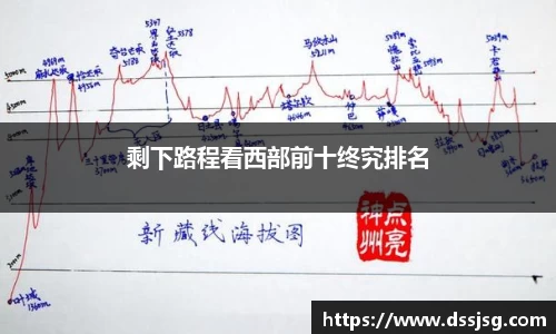 剩下路程看西部前十终究排名